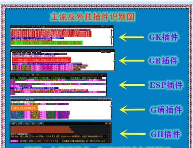 传奇登陆器识别之新手玩家必看