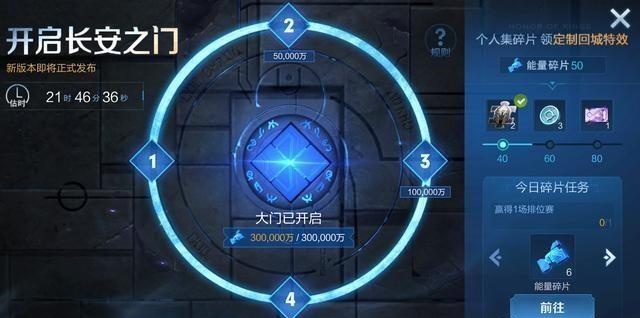 王者荣耀最长赛季结束,平均每区万名王者吸蓝