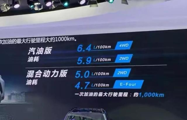 2019广州车展：丰田荣放姊妹车—威兰达亮相，2020年上市