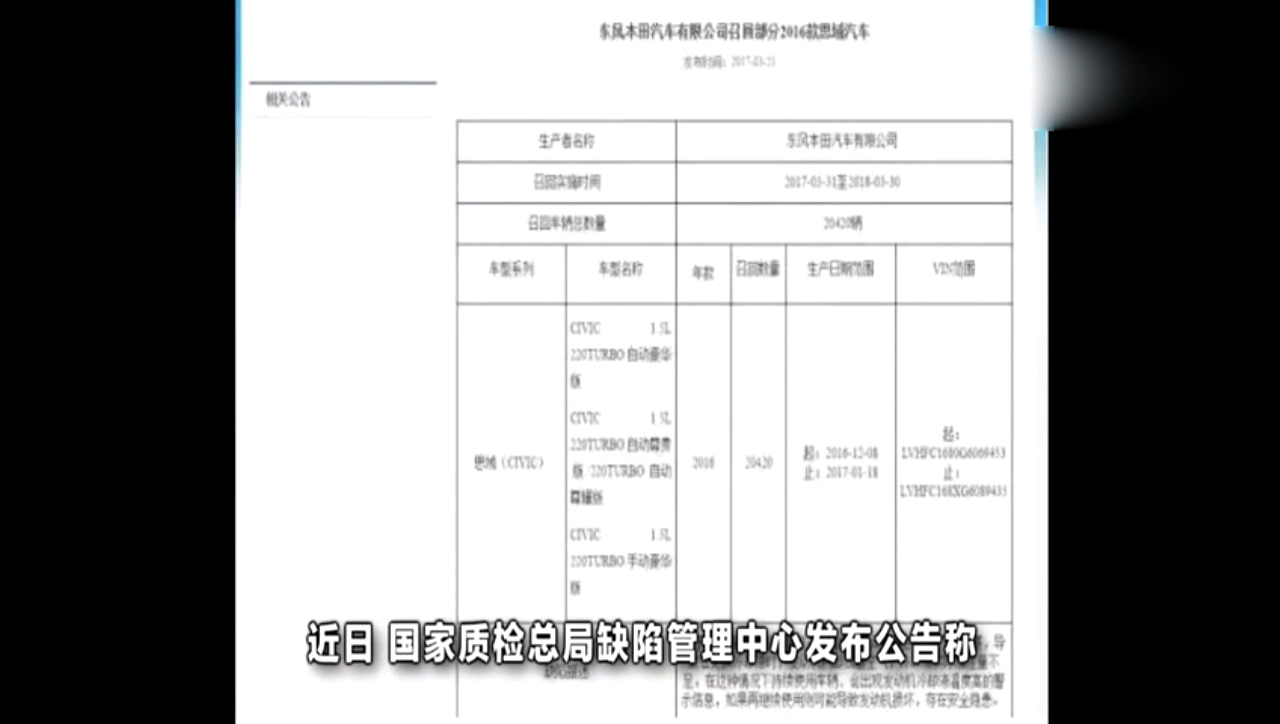 这就是新思域，所谓产能不足加价提车全是套路！