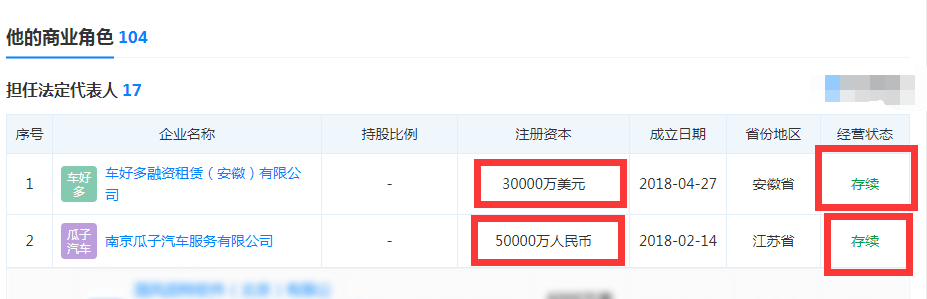 记者暗访重庆瓜子二手车，套路傻傻分不清楚？网友：这个企业蔫坏