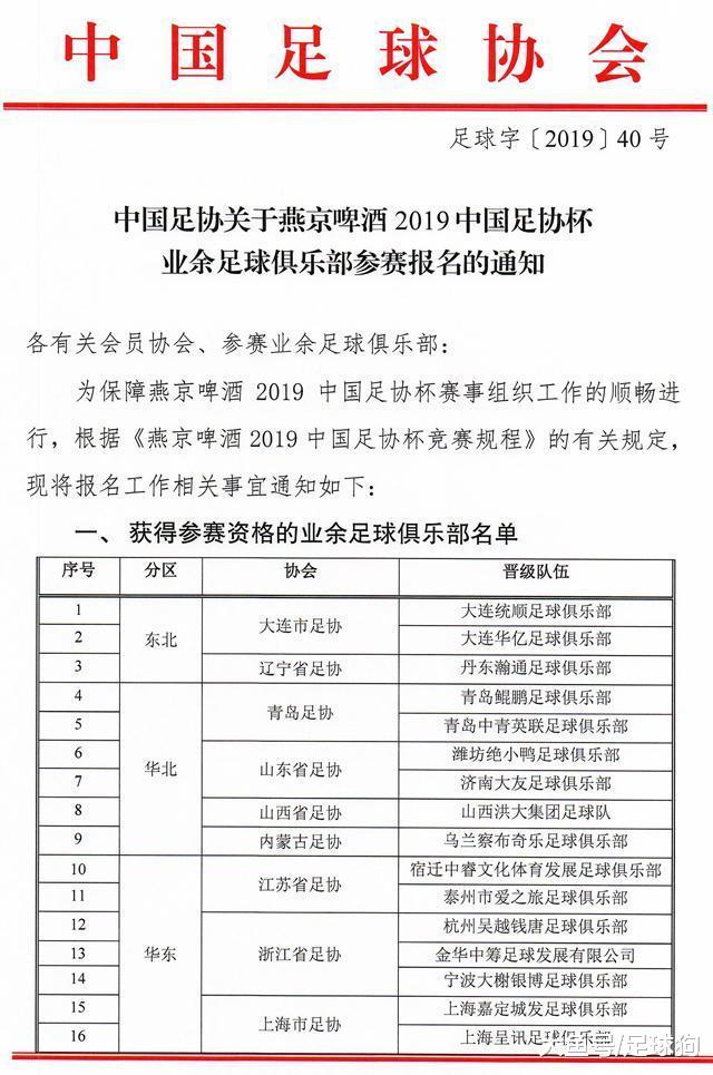 足协发布最新通知 , 足协杯获得参赛资格的俱乐