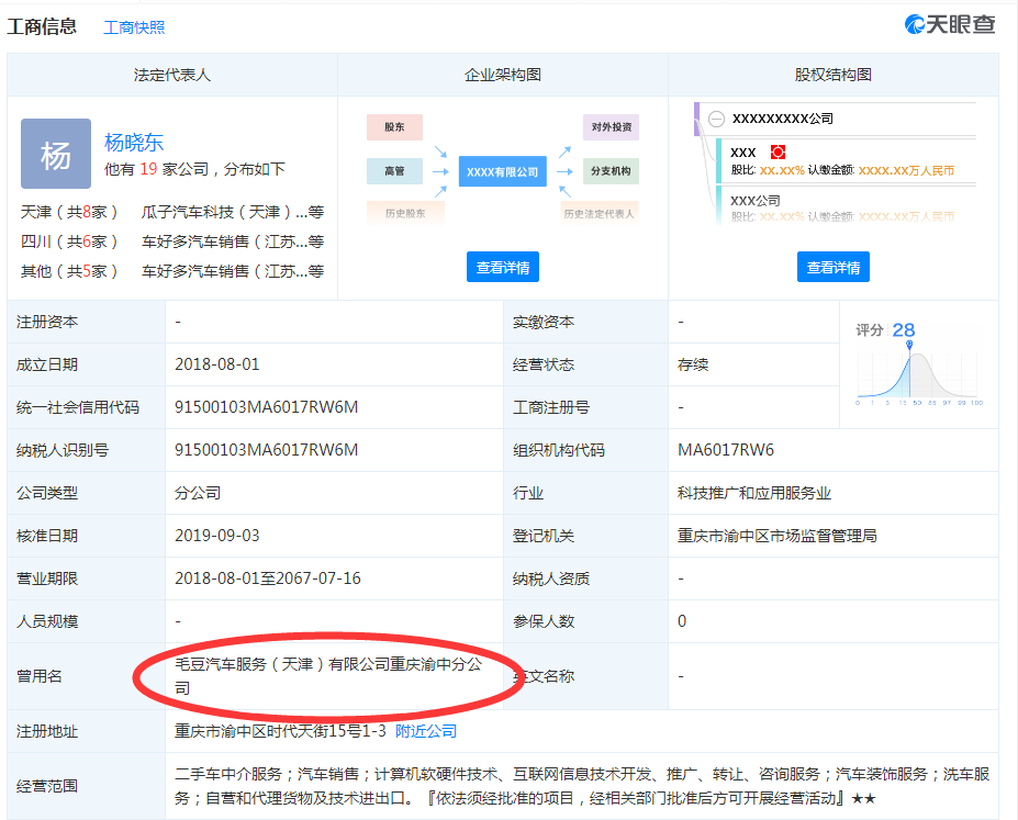 记者暗访重庆瓜子二手车，套路傻傻分不清楚？网友：这个企业蔫坏