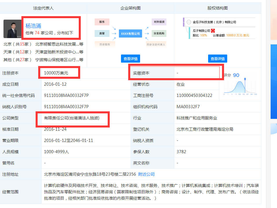 记者暗访重庆瓜子二手车，套路傻傻分不清楚？网友：这个企业蔫坏