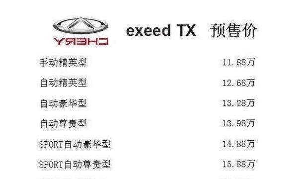 奇瑞终于觉醒了！价格敲定在118800元，油耗仅为1.8L完胜地球梦