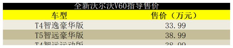 吉利博瑞GE三车齐发,奔驰GLC L领衔本周6款新车上市