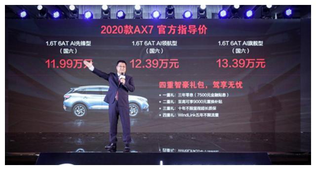 被品牌耽误的国产好车,国六抢先上市,这次将目标看齐了哈弗H6