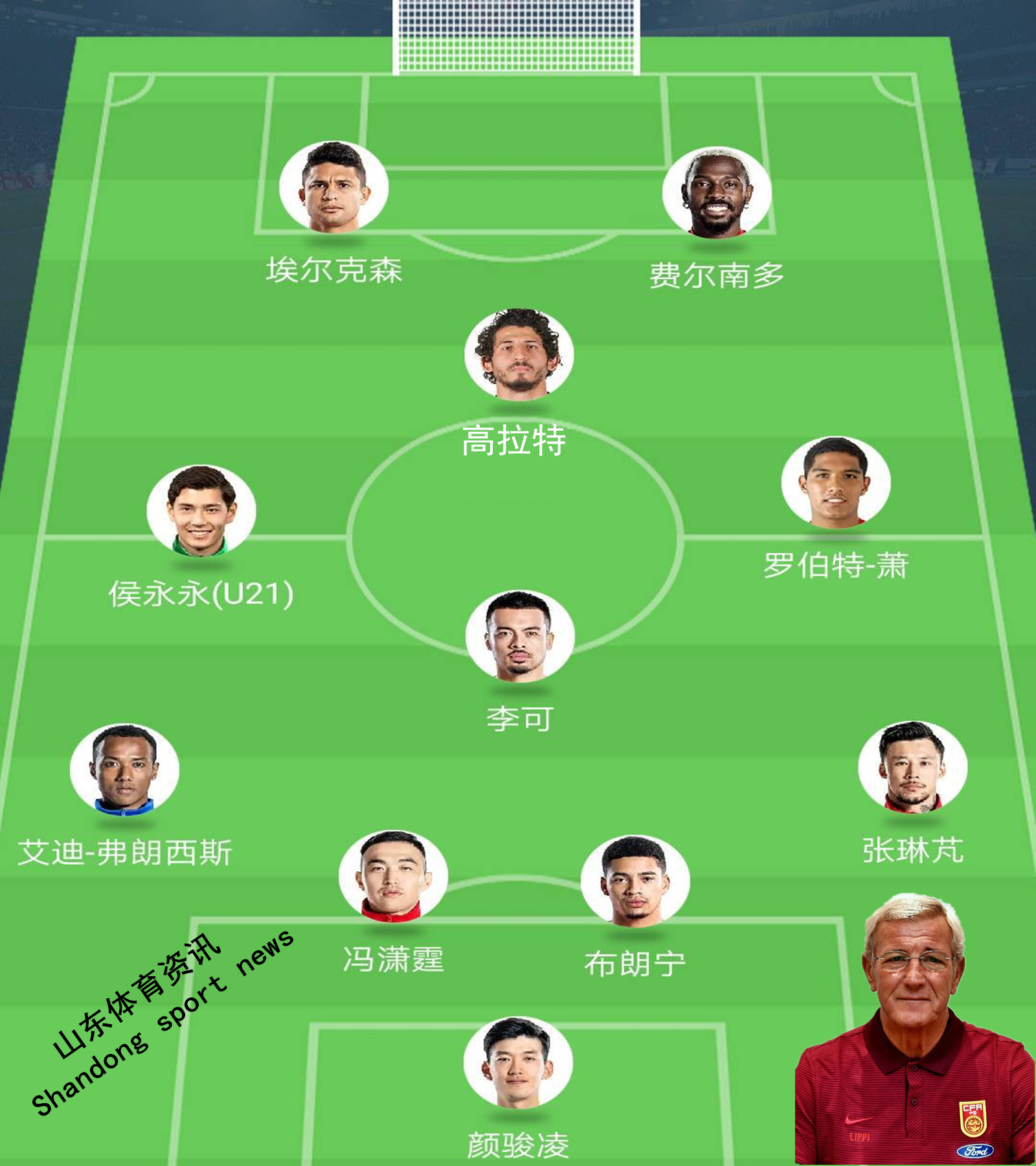 国足喜讯!里皮领衔五大归化球员出征2022世界杯预选赛