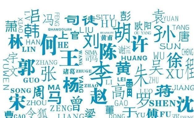 姜姓人口数量_福建省五大姓氏 陈姓第一,张姓第四