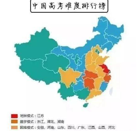 高考难易程度全排名_2020全国高考难易程度排名,江苏排名第二档,第一档四