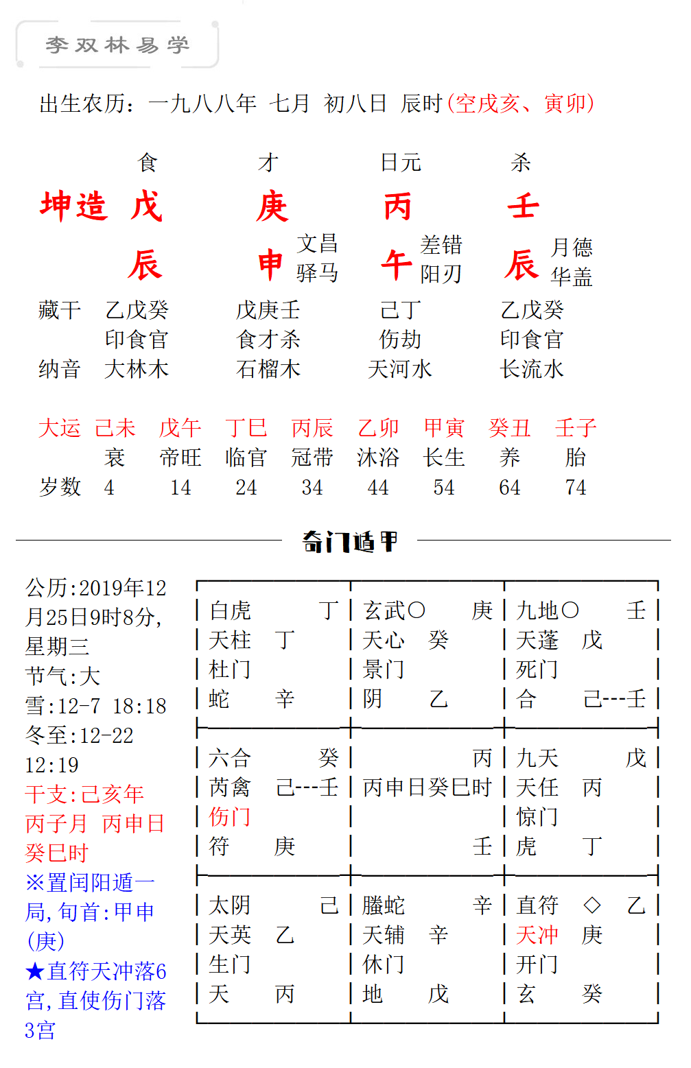 外人眼里光鲜亮丽但实际上过得并不算好李双林