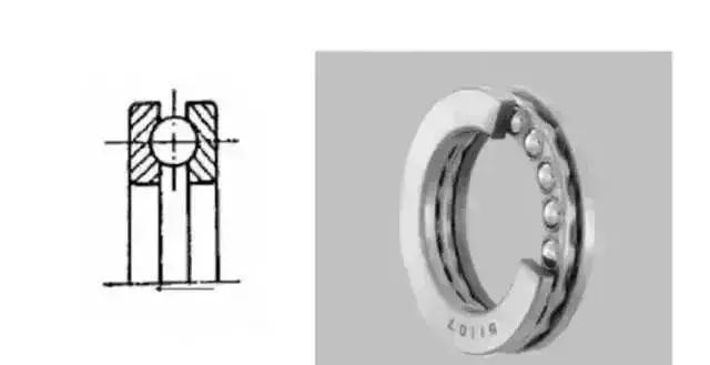 十四种轴承的特点、区别和用途