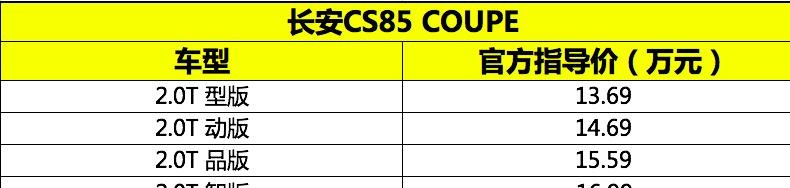 「新车」长安CS85 COUPE上市 官方指导价13.69-16.99万元