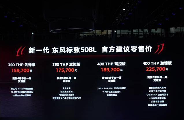 最新最全的“15-20万法系车“资讯都在这里，不容错过