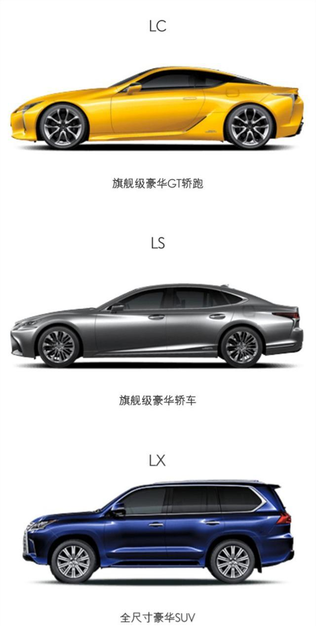 200万买它?到底是谁吃饱了撑的?