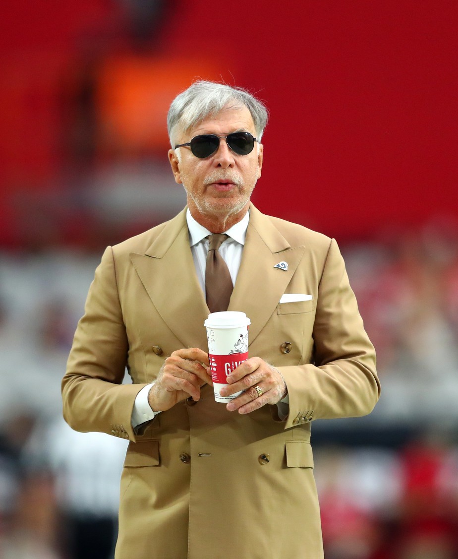 福布斯2019体育俱乐部老板财富榜:阿布第五克