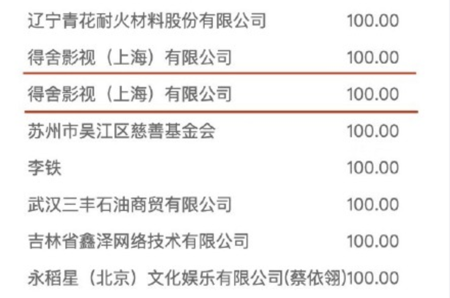 王凯默默捐款却意外曝光这位台湾天后的善举，她真是“怪美的”！