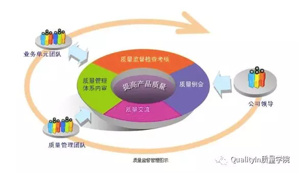 升品质 | 三亚红色娘子军演艺公园团队赴陕旅集团华清宫学习培训