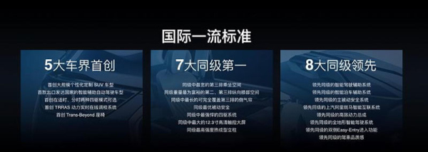 D904月销量同比增长33.33%，不愧是那个最“霸气的仔”