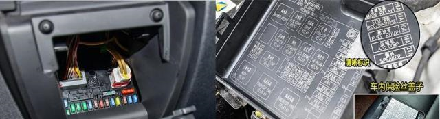 汽车保险丝盒图标大全，汽车保险丝盒图解说明