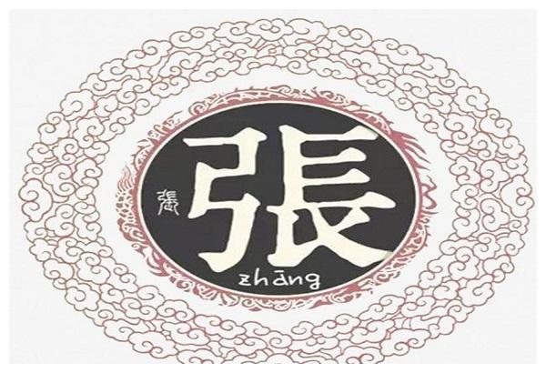 卿姓中国有多少人口_我国名字中有“口”的4座城市,普通人只知道海口,你能说(2)