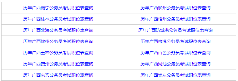2019广西公务员职位表什么时间发布