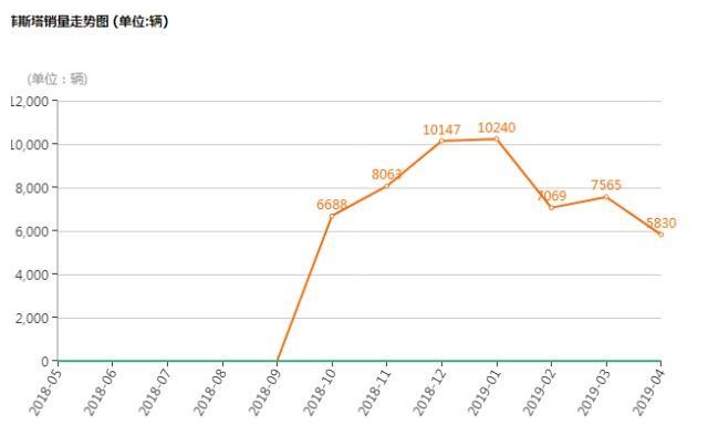 想知道“现代“近期资讯盘点，你想要的这里都有