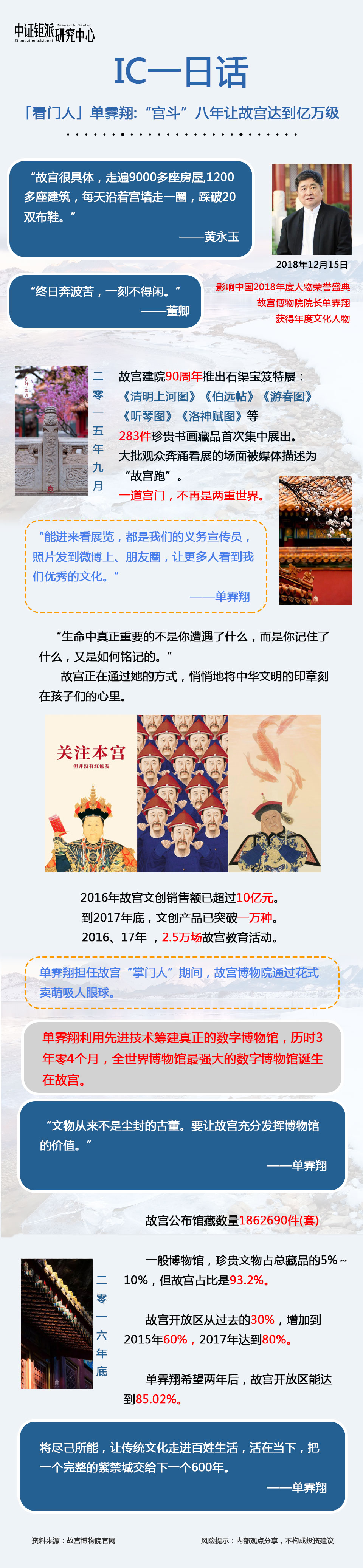 单霁翔“宫斗”8年让故宫达亿万级