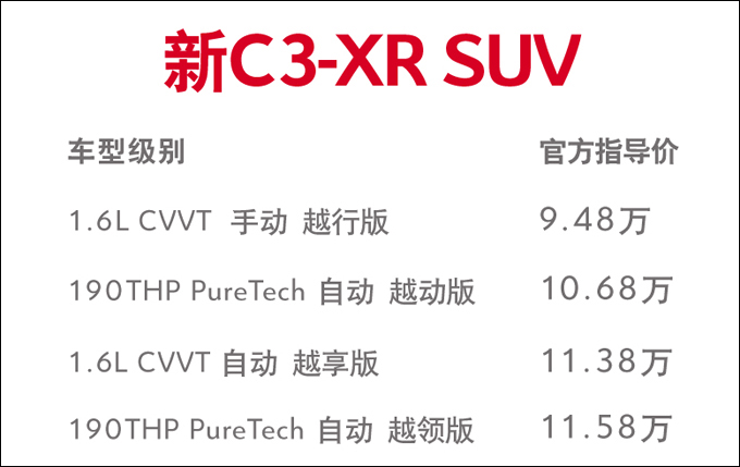 “欧系小型SUV“必看资讯都在这，你错过了吗