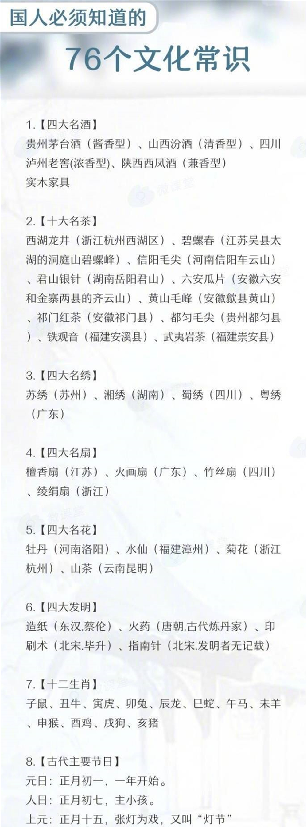 国人必须知道的76个文化常识,建议收藏!