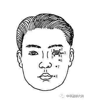 原因 顔面 痙攣