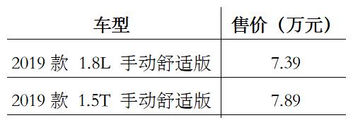 斯威X7增配又降价能让您心动吗?