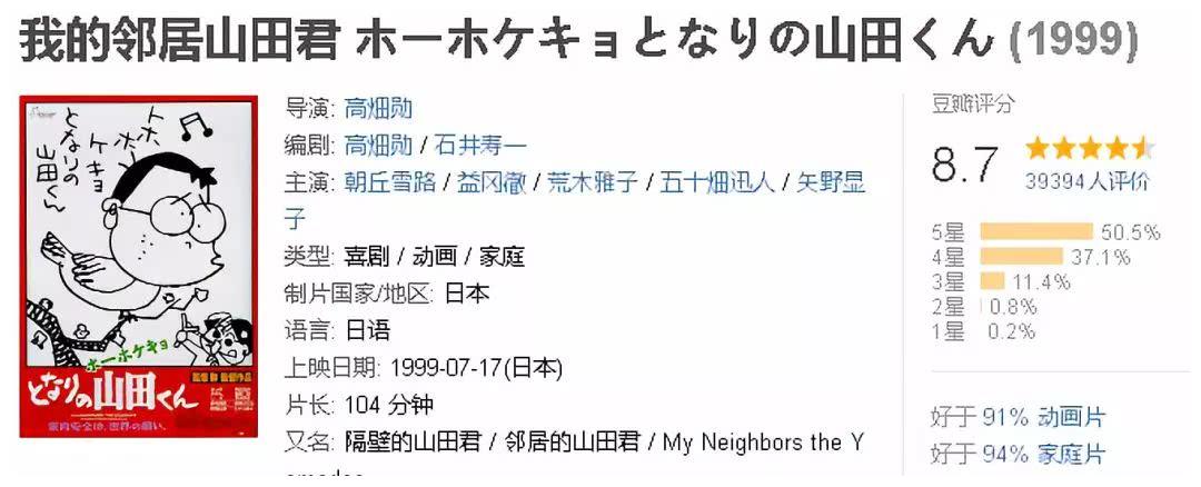 力荐 这才是我们最温馨真实的生活