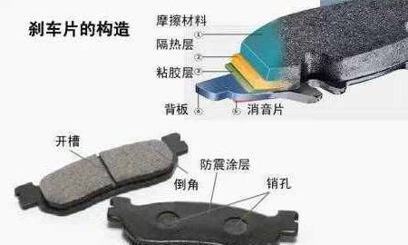 汽车刹车片多久更换一次，你真的知道么？