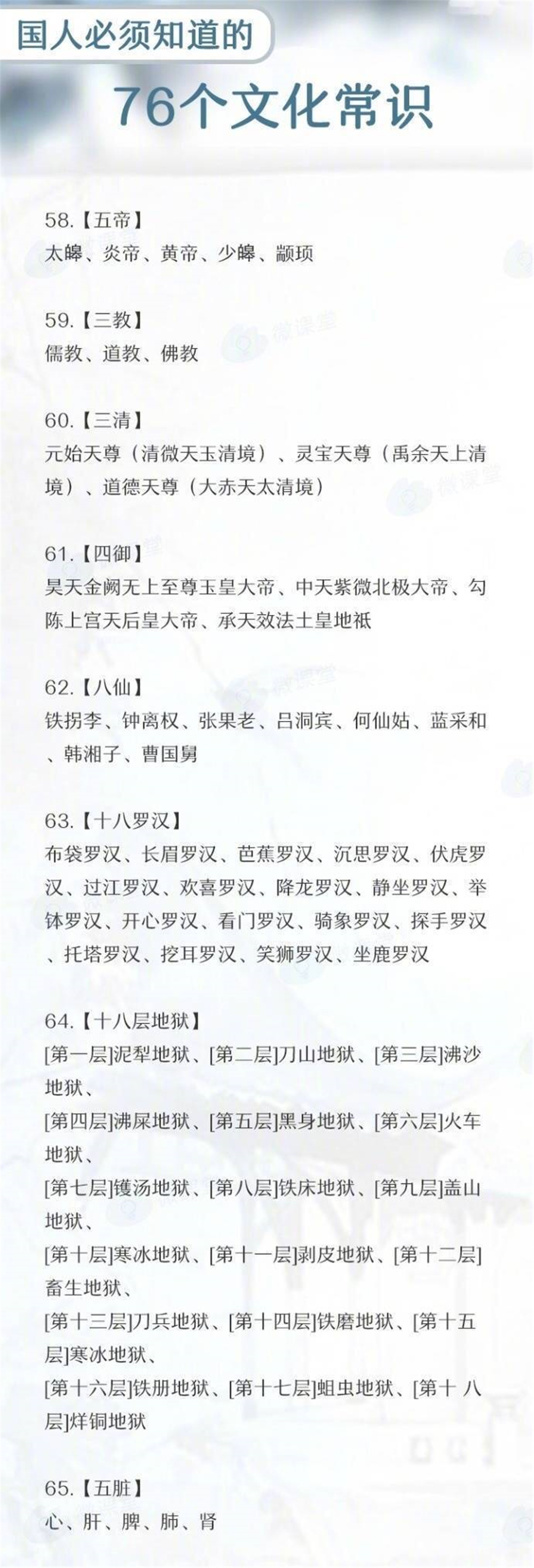 国人必须知道的76个文化常识,建议收藏!