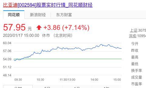 关于比亚迪的「刀片电池」，这是我们所知道的一切……