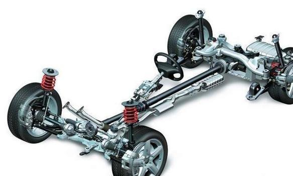 汽车底盘是怎样的？承载式和非承载式车身哪个好？3分钟弄清楚