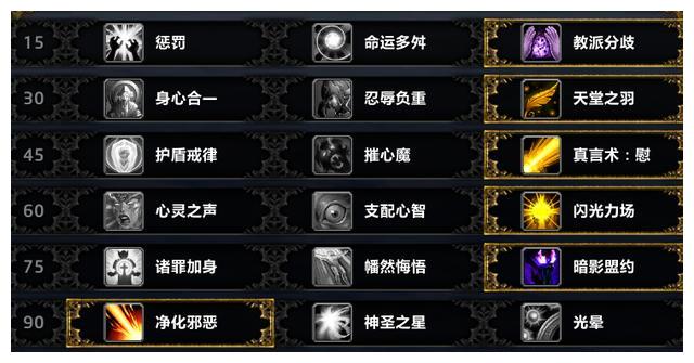 魔兽世界:史诗尼奥罗萨治疗牧师攻略(11/12m)