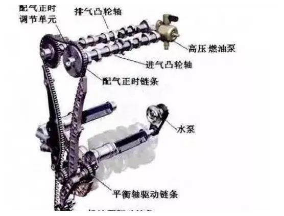 2025年古城#2机组201B检修高压主汽门及给水泵汽轮机检修询价公告