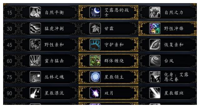 避免手忙脚乱！魔兽世界8.1：纯新手向鸟德输出循环简易指引