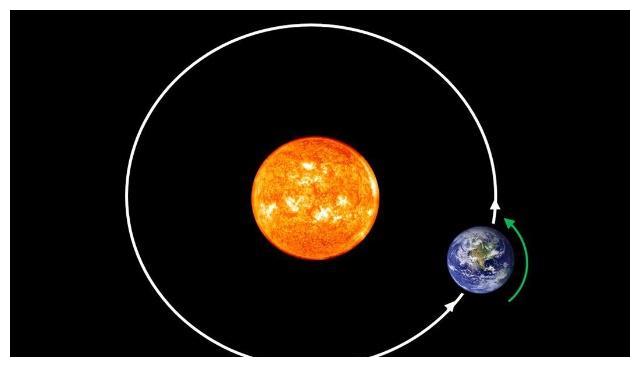 如果地球的自转或者公转停止1秒会怎样？|地球|自转|线速度_新浪网