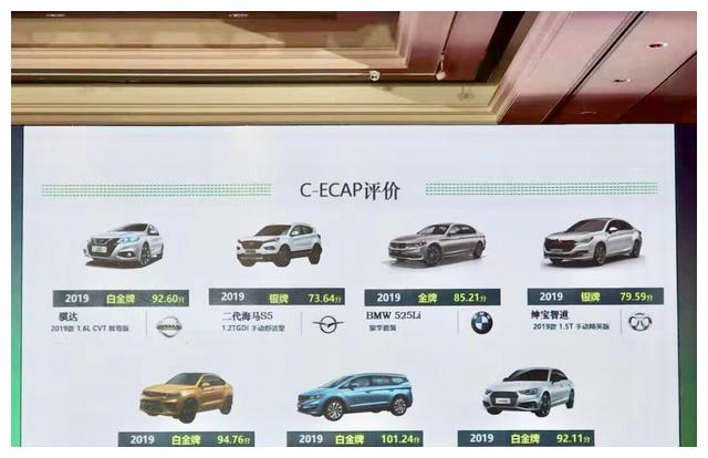 超过BBA 吉利嘉际创中国C-ECAP最高标准生态安全白金认证