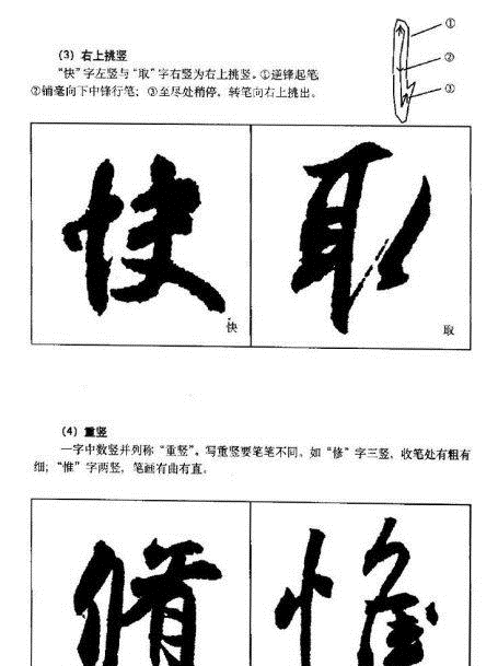 ֮鼼ѧϰ