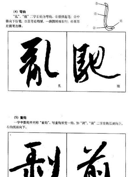 ֮鼼ѧϰ