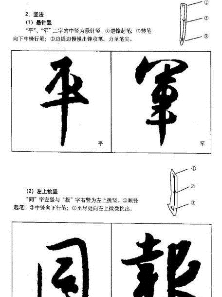 ֮鼼ѧϰ