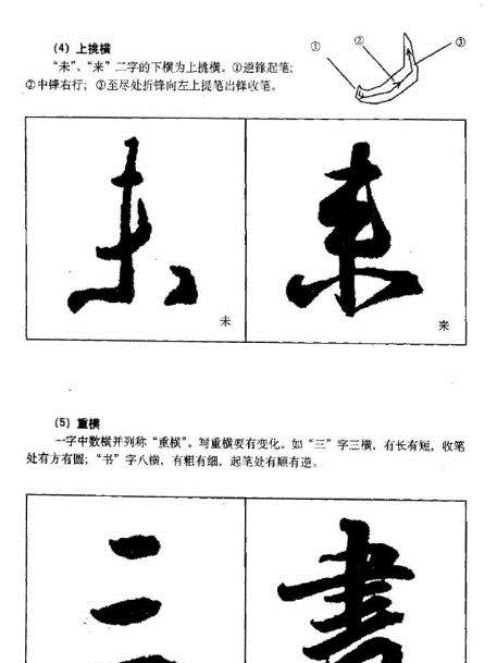 ֮鼼ѧϰ