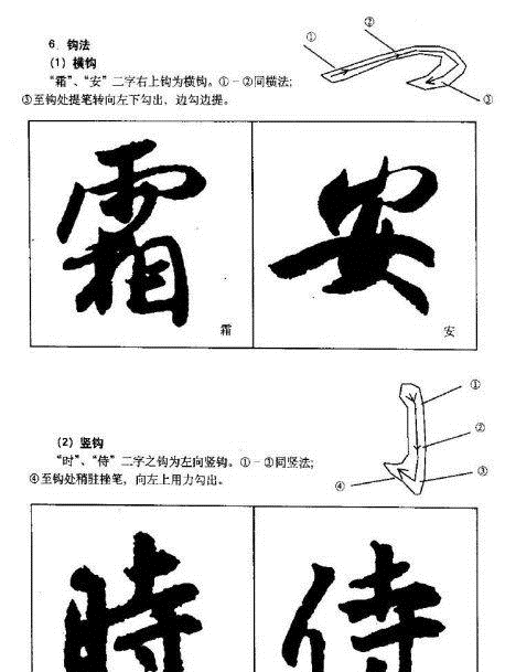 ֮鼼ѧϰ