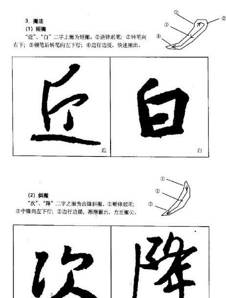 ֮鼼ѧϰ