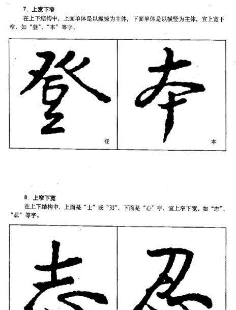 ֮鼼ѧϰ