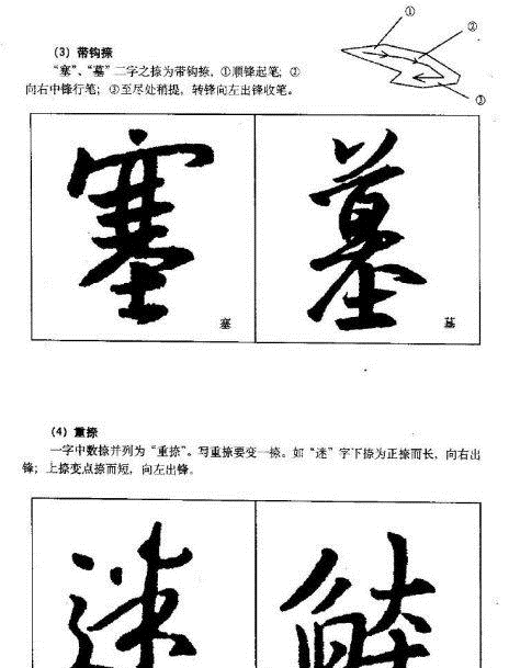 ֮鼼ѧϰ